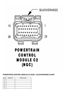 POWERTRAIN CONTROL MODULE C2 (NGC) - BLACK/ORANGE 38 WAY
CAV
CIRCUIT
FUNCTION
1
-
-
2
-
-
3
-
-
4
-
-
5
-
-
