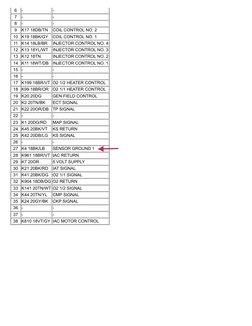 6
-
-
7
-
-
8
-
-
9
K17 18DB/TN
COIL CONTROL NO. 2
10
K19 18BK/GY
COIL CONTROL NO. 1
11
K14 18LB/BR
INJECTOR CONTROL NO. 4
12