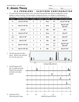 South Pasadena • AP Chemistry
Name   
        
 
       
 
       
 
       
 
       
 
       
 
       
 
       
 
 
8 ▪
