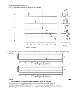 electron configuration notation 
(1s2, 2s2, etc.) and determine the identity of each element.
Ne
F
O
N
C
B
5.
Which of the fo