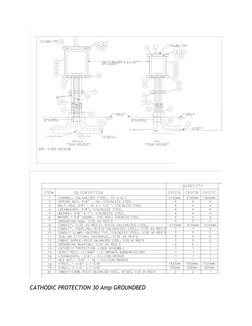 Cathodic Protection Installation Guide | PDF | Cathode | Anode