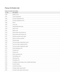 Fanuc G-Code and M-Code Reference | PDF | Machining | Numerical Control