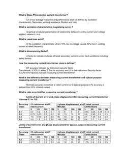 What is Class PX protective current transformer?
CT of low leakage reactance and performance shall be defined by Excitation