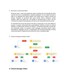 3.
Structured vs unstructured data?
Structured data is what most people are used to working with and typically fits within
co