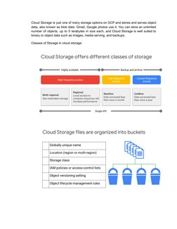Cloud Storage is just one of many storage options on GCP and stores and serves object
data, also known as blob data. Gmail, G
