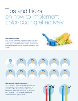 Saudization Color Coding Color-Coding for Food Safety Practices | PDF | Food Safety | Hazard ...