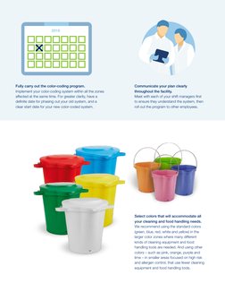 Saudization Color Coding Color-Coding for Food Safety Practices | PDF | Food Safety | Hazard ...