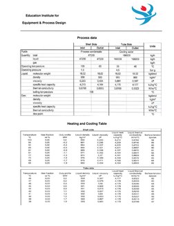 HTRI Heat Exchanger Design Guide | PDF | Thermodynamics | Temperature