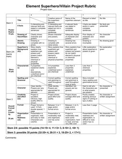Element Superhero/Villain Project Rubric
Project due:                                                 
 
 
4
3
2
1
0
Stem 3
P