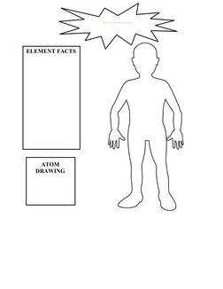 Name of superhero goes here
ELEMENT FACTS
ATOM 
DRAWING
