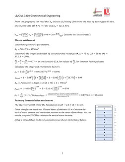 LE/CIVL 3210 Geotechnical Engineering  
 
 
7 
 
𝐹𝑟𝑜𝑚 𝑡ℎ𝑒 𝑔𝑟𝑎𝑝ℎ 𝑦𝑜𝑢 𝑐𝑎𝑛 𝑟𝑒𝑎𝑑 𝑡ℎ𝑎𝑡 𝑆𝑢 𝑎𝑡 𝑏𝑎𝑠𝑒 ?