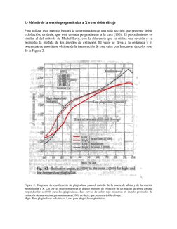 I.- Método de la sección perpendicular a X o con doble clivaje 
 
Para utilizar este método bastará la determinación de una s