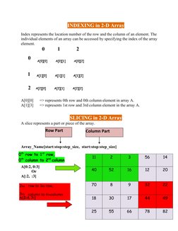 Class 11 NumPy Notes and Examples | PDF | Computer Programming | Computing