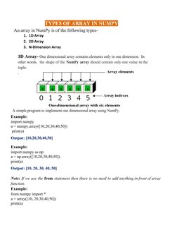 Class 11 NumPy Notes and Examples | PDF | Computer Programming | Computing