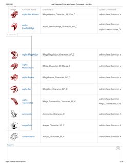 Ark Creature IDs and Spawn Commands | PDF