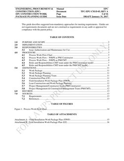 ENGINEERING, PROCUREMENT & 
CONSTRUCTION (EPC) 
EPC CONSTRUCTION WORK 
PACKAGE PLANNING GUIDE 
Manual 
Document 
Page 
Issue