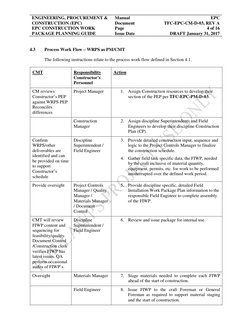 ENGINEERING, PROCUREMENT & 
CONSTRUCTION (EPC) 
EPC CONSTRUCTION WORK 
PACKAGE PLANNING GUIDE 
Manual 
Document 
Page 
Issue