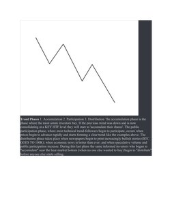 Price Action and Market Structure Guide | PDF | Market Trend | Private ...