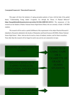 Conceptual Framework / Theoretical Framework
This paper will show the imitation of vaping perception patterns of teens with t