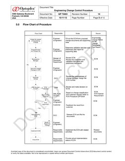 Engineering Change Control Process Guide | PDF | Specification ...