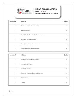 Semester-3 
Subjects 
Credits 
 
 
 
1 
Cost & Management Accounting 
4 
 
 
 
2 
Micro Economics 
4 
 
 
 
3