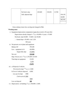 Non-Current Asset Movement Schedule | PDF | Depreciation | Fixed Asset
