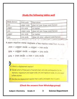 Grade 8 Chemistry Revision Notes | PDF | Chemical Reactions | Magnesium
