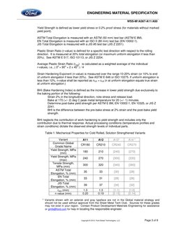 ENGINEERING MATERIAL SPECIFICATION 
WSS-M1A367-A11/A50 
 
 
Copyright © 2012, Ford Global Technologies, LLC 
Page 3 of 8 
Y