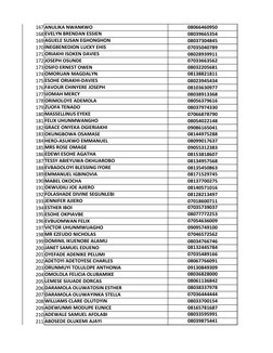 167 ANULIKA NWANKWO
08066460950
168 EVELYN BRENDAN ESSIEN
08039665354
169 AGUELE SUSAN EGHONGHON
08037304845
170 INEGBENEDION