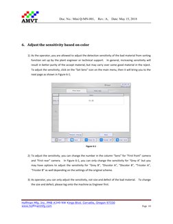 Doc. No.: Mini Q-MN-001,  Rev.: A,  Date: May 15, 2018
Hoffman Mfg. Inc. PMB #249 NW Kings Blvd. Corvallis, Oregon 97330 
www