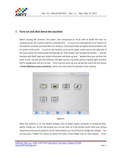 Doc. No.: Mini Q-MN-001,  Rev.: A,  Date: May 15, 2018
Hoffman Mfg. Inc. PMB #249 NW Kings Blvd. Corvallis, Oregon 97330 
www