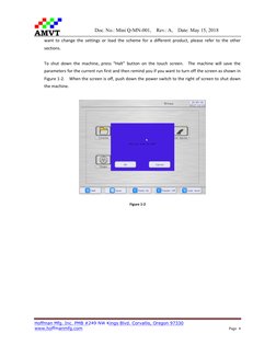 Doc. No.: Mini Q-MN-001,  Rev.: A,  Date: May 15, 2018
Hoffman Mfg. Inc. PMB #249 NW Kings Blvd. Corvallis, Oregon 97330 
www