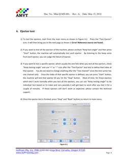 Doc. No.: Mini Q-MN-001,  Rev.: A,  Date: May 15, 2018
Hoffman Mfg. Inc. PMB #249 NW Kings Blvd. Corvallis, Oregon 97330 
www