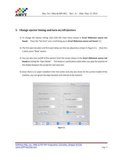 Doc. No.: Mini Q-MN-001,  Rev.: A,  Date: May 15, 2018
Hoffman Mfg. Inc. PMB #249 NW Kings Blvd. Corvallis, Oregon 97330 
www