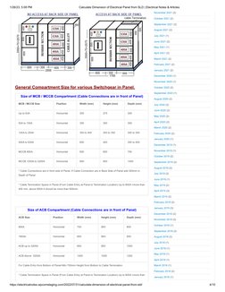 Electrical Panel Dimension Calculation | PDF | Electrical Equipment ...