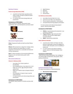 DOH Nutrition Program Overview | PDF | Micronutrient | Malnutrition