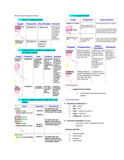 DOH Nutrition Program Overview | PDF | Micronutrient | Malnutrition