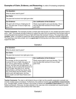 Claim, Evidence, Reasoning Guide | PDF | Evidence | Scientific Method