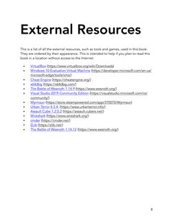 External Resources 
This is a list of all the external resources, such as tools and games, used in this book. 
They are order