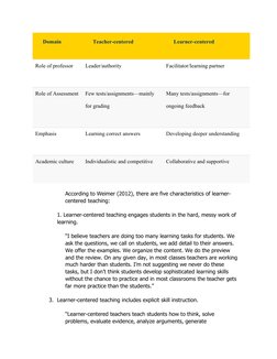 Domain
Teacher-centered
Learner-centered
Role of professor
Leader/authority
Facilitator/learning partner
Role of Assessment
F
