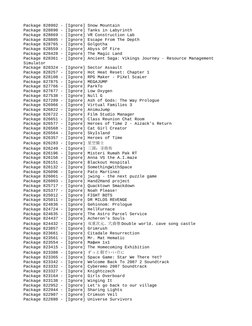 Package 828902 - [Ignore] Snow Mountain
Package 828890 - [Ignore] Tanks in Labyrinth
Package 828869 - [Ignore] VR Constructio