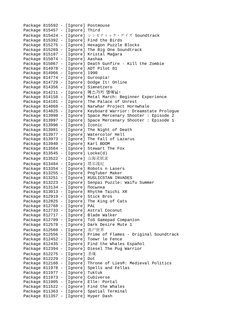 Package 815592 - [Ignore] Postmouse
Package 815457 - [Ignore] Third
Package 815424 - [Ignore] シンセティック
デイズ 
・
Soundtrack
Packa