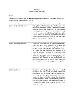 Activity 2
Communicating Patriarchy
Name: 
Reflect on this question:  How do the following words communicate patriarchy? Prov