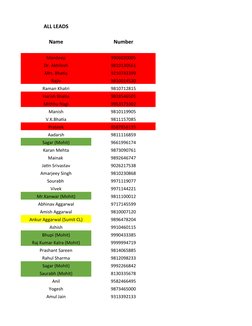 Free Residential Leads List PDF | PDF