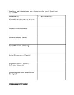 Compile your learning artifacts and write the documents that you can place for each
of the PPST Domains.
PPST DOMAINS
LEARNIN