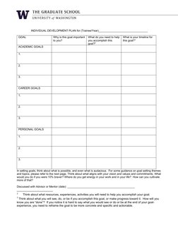 INDIVIDUAL DEVELOPMENT PLAN for (Trainee/Year)________________________________
GOAL
Why is this goal important
to you?
What