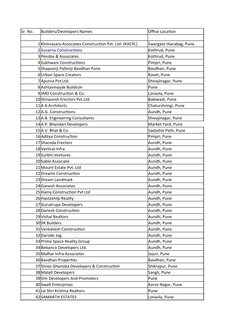 Sr. No.
Builders/Developers Names
Office Location
1 Khinvasara Associates Construction Pvt. Ltd. (KACPL)
Swargate Hiarabag, P