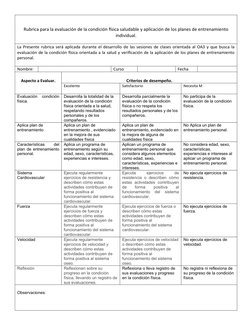 Rubrica para la evaluación de la condición física saludable y aplicación de los planes de entrenamiento
individual.
La Presen