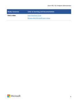MD-102 Exam Study Guide: Key Topics | PDF | Mobile App | Microsoft Windows