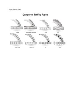 STONE SETTING TYPES

